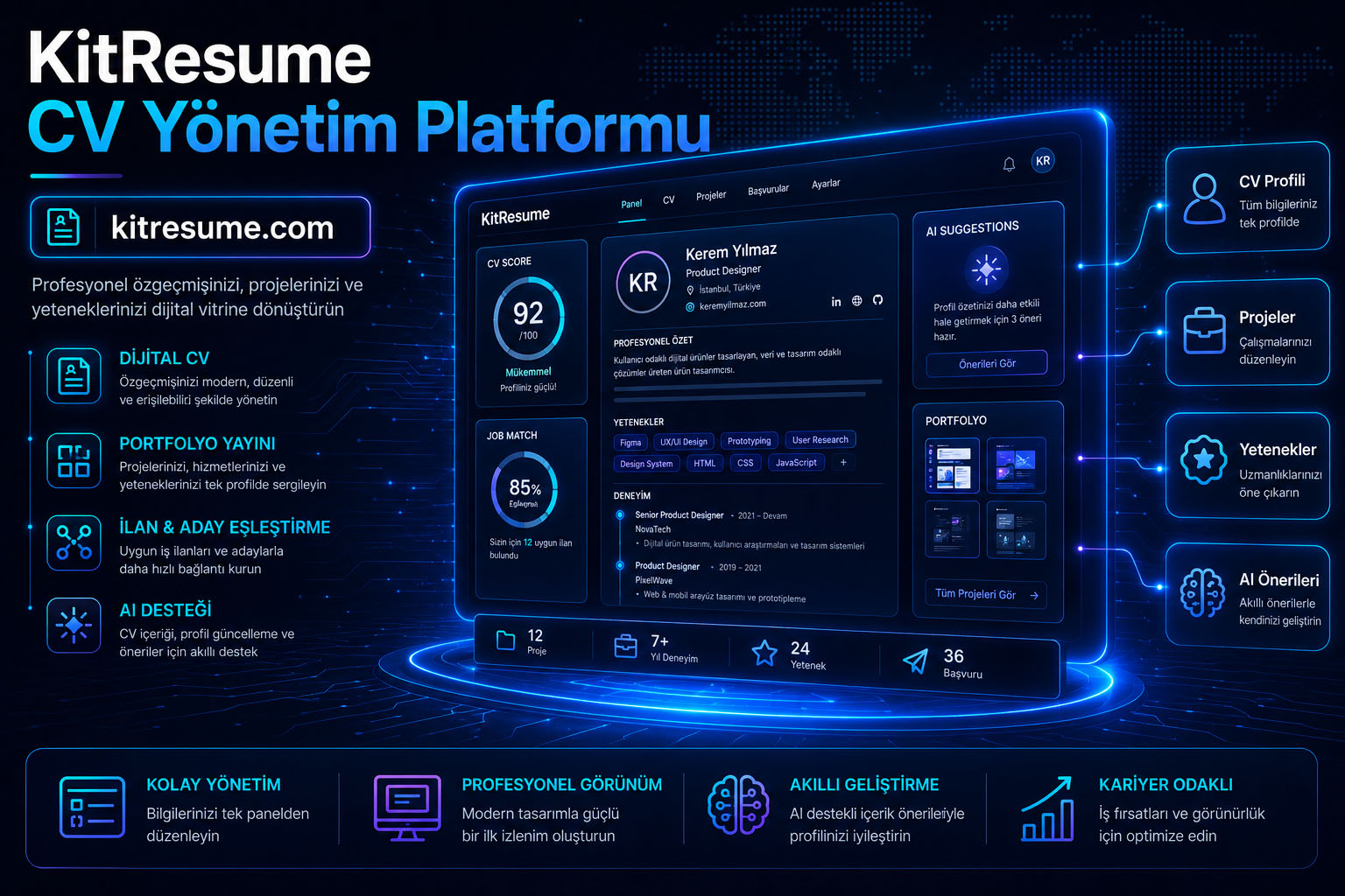 KitResume CV Yönetim Platformu